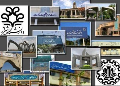 پیش بینی وزارت علوم از شرایط دانشگاه ها در مهرماه